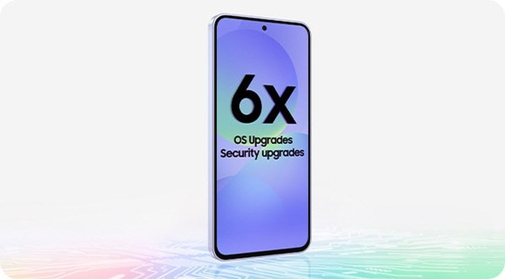Samsung Galaxy A36 5G data v bezpečí